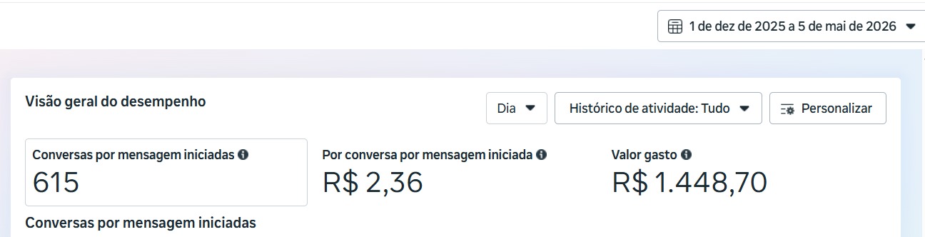 Resultado de campanha 6